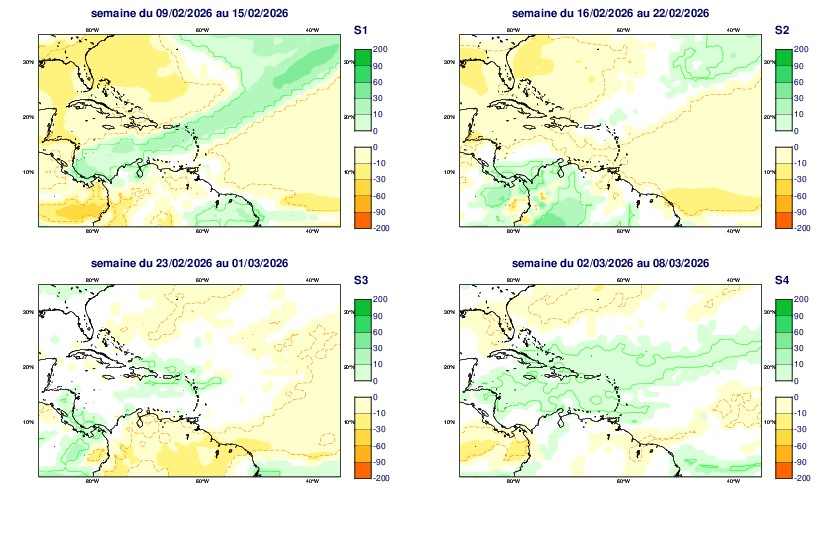 Anomalies hebdomadaires de pluies