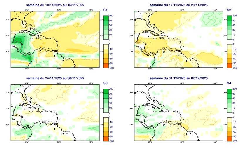 Anomalies hebdomadaires de pluies