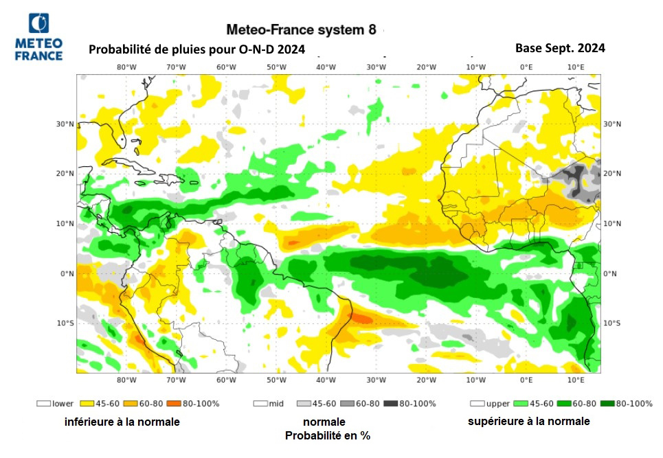 Probabilités de pluie pour octobre- novembre - décembre 2024