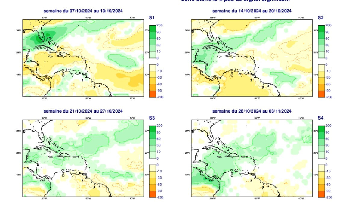 Anomalies hebdomadaires de pluies