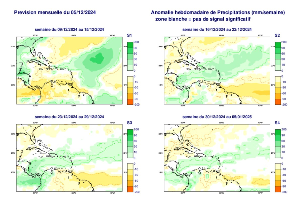 TENDANCE MENSUELLE POUR la Martinique du 09/12/2024 au 05/01/2025