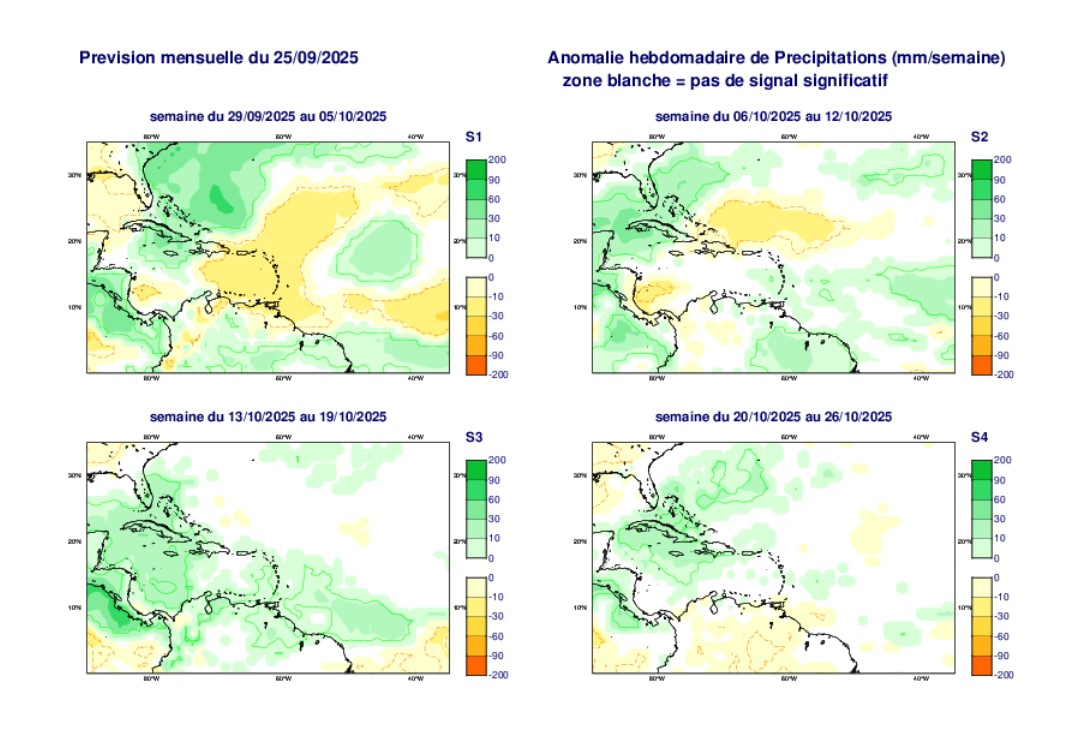 Anomalies hebdomadaires de pluies