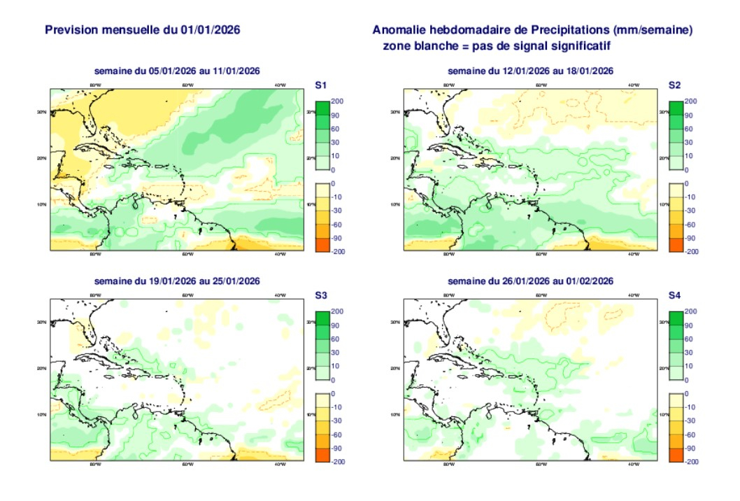 Anomalies hebdomadaires de pluies