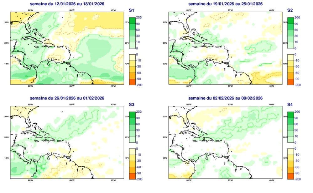 Anomalies hebdomadaires de pluies