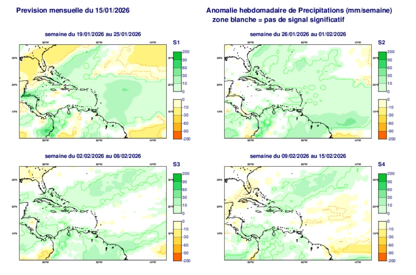 Anomalies hebdomadaires de pluies