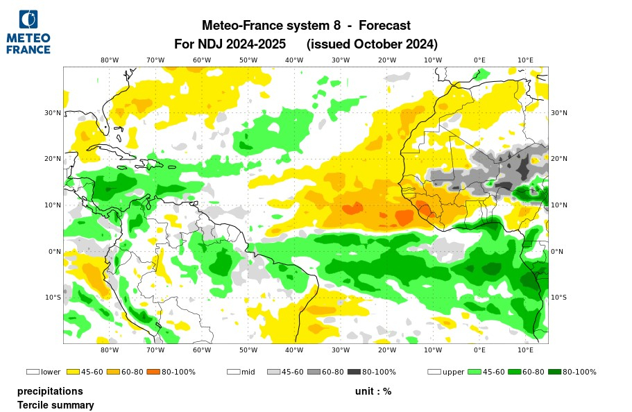 probabilités de pluies pour nov. déc. janv. 2025 