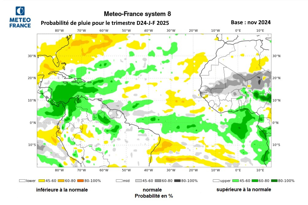 Probabilités de pluies pour décembre 2024 - janvier - février 2025