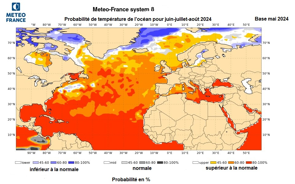Probabilités de température de surface de l'océan pour juin - juillet - aôut 2024