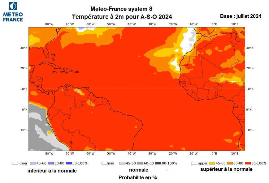 Probabilités de température pour août - septembre - octobre  2024