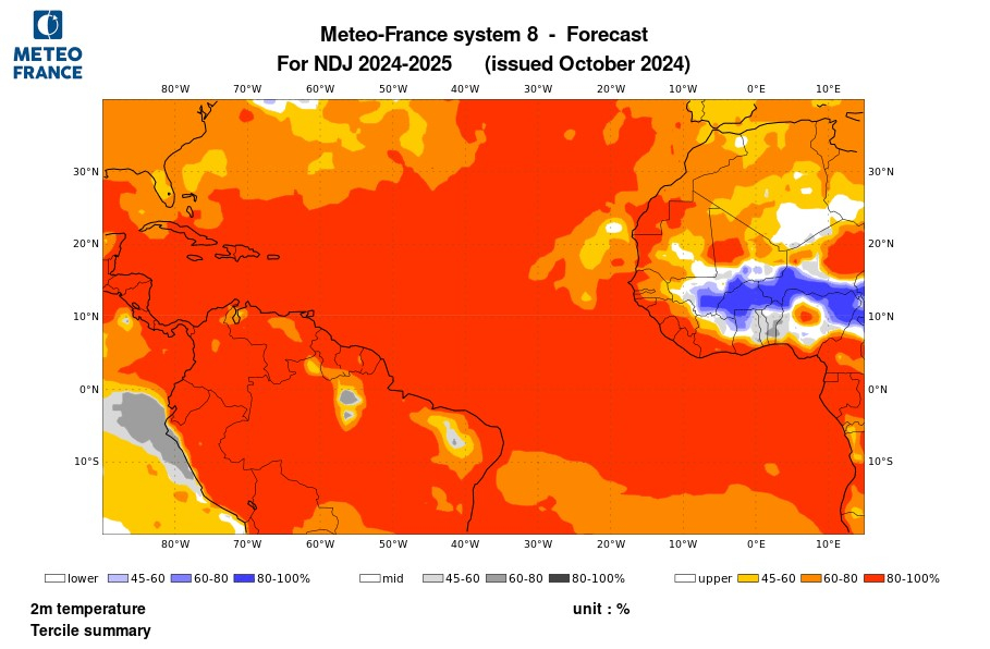 Probabilités de température pour novembre - décembre 2024 - janvier 2025