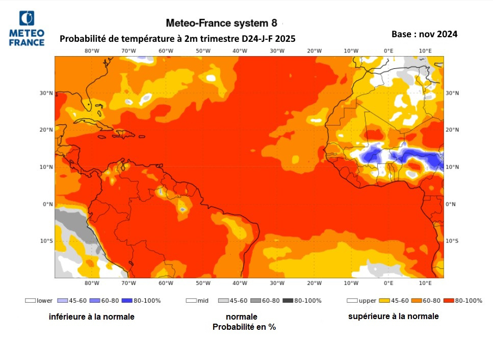 Probabilités de température à 2m pour décembre 2024 - janvier - février 2025