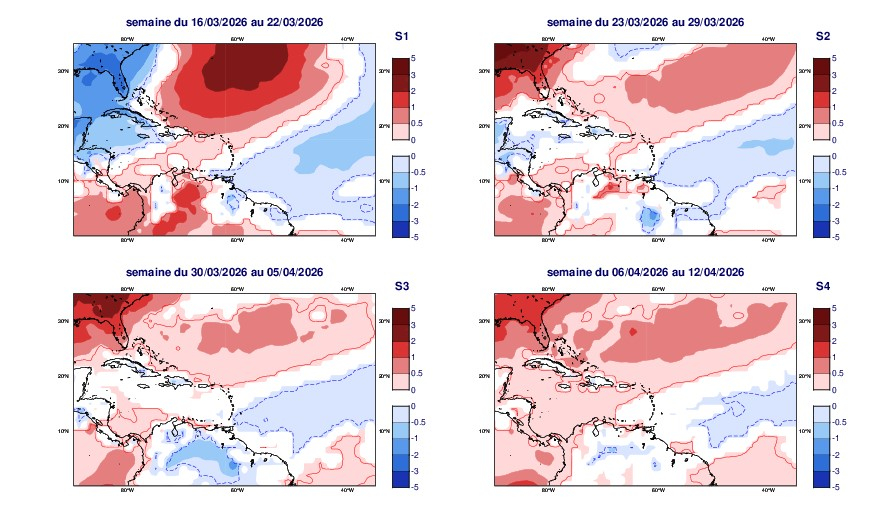 Anomalies hebdomadaires de température