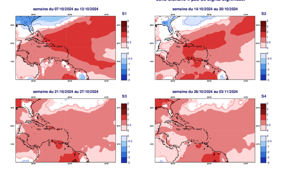 Anomalies hebdomadaires de température