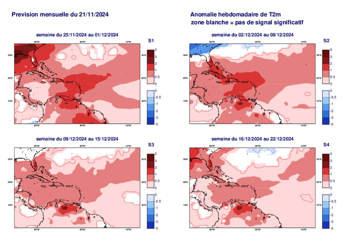 Anomalies hebdomadaires de température