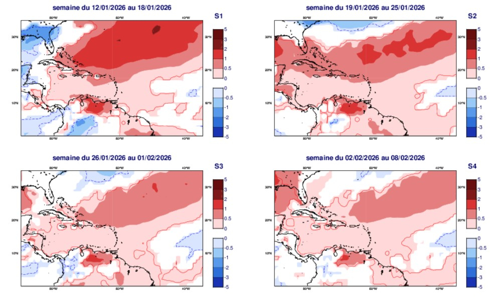 Anomalies hebdomadaires de température